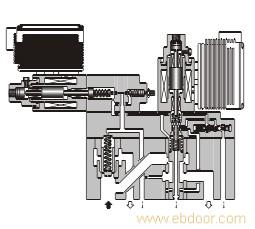 电一液比例溢流调速阀