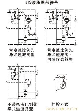 电一液比例溢流调速阀