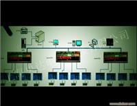 Andon生产管理系统