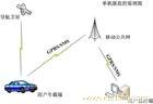 上海GPS车辆定位