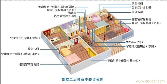 家庭影院设计价格