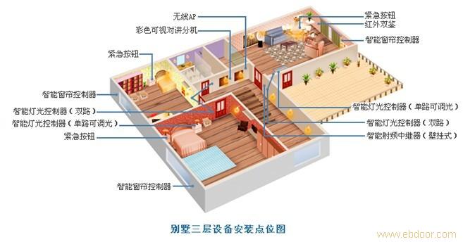 家庭影院设计价格