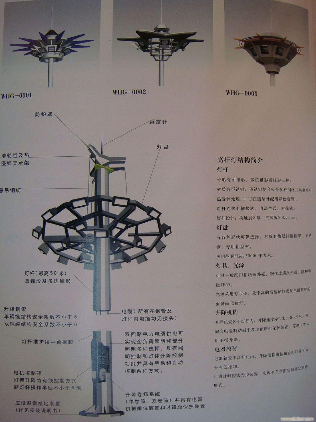 高杆灯WHG-0001——WHG-0002——WHG-0003