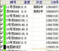 仙目人GPS混泥土及建筑业的解决方案