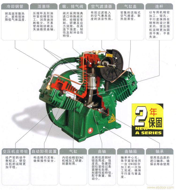 供应复盛HTA-125活塞式空压机