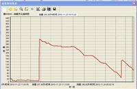 山东东营GPS代理招商-GPS全球卫星定位