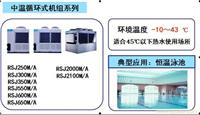石家庄美的中央热水器