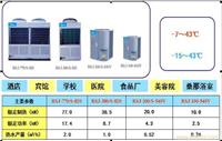 河北美的热水器厂家