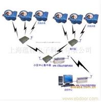无线智能全自动抄表系统