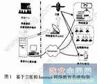 上海虹口卫星天线电视安装，上海闸北卫星天线安装，上海电视天线安装维修