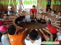 企业内训讲课�