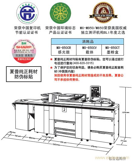 【夏普】数码复合机（高速系列）MX-M950�