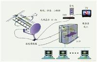 上海卫星电视安装网/上海奉贤卫星电视安装维修、奉贤卫星安装