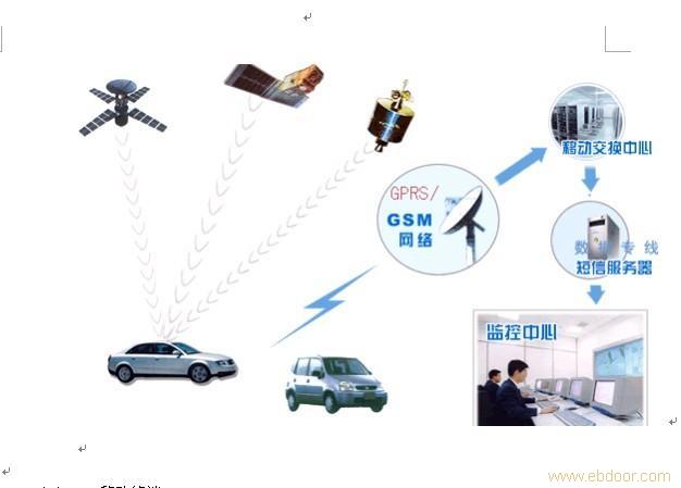 GPS电力车辆监控调度系统设计方案