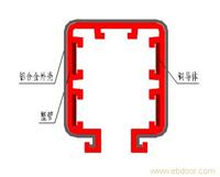 DHGL系列（室外型）组合型铝合金外壳安全滑触线