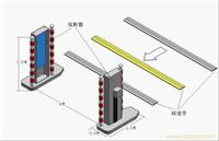 BSRPM9030通道式车辆辐射在线监测系统