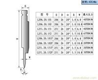 折弯机刀具专卖
