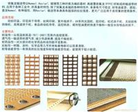 长期供应特氟龙输送网带