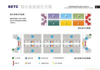 楼层索引指示牌 指引牌制作 指示牌制作 楼层指示牌制作 上海指示牌制作公司