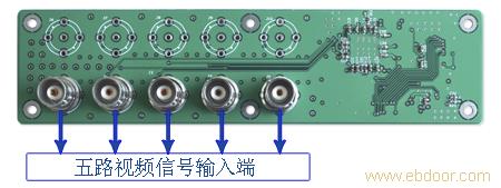 中国DaVinci DM6446评估板配件市场