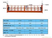 供应建筑吊篮价格