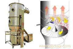 供应制粒包衣机