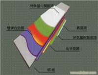 专业生产新型栅栏
