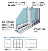 上海门窗