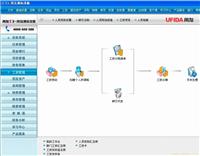 上海财务软件报价