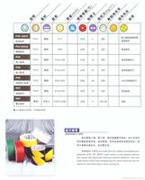 警示胶带 