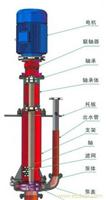 LP(R)型液下渣浆泵