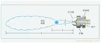 空气雾化喷嘴-上海空气雾化喷嘴