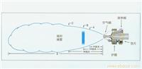 空气雾化喷嘴-上海喷嘴厂
