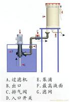 过滤机使用