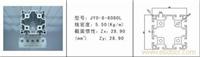 上海工业铝型材价格/上海工业铝型材生产厂家价格/上海工业铝型材生产价格/工业铝型材价格-jy0-8-8080l