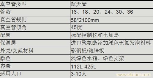 上海四季沐歌太阳能热水器价格