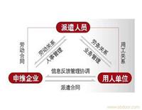 劳务外包/上海东欣劳务外包