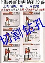 [混凝土切割拆除] 液压墙锯的适用范围及墙锯切割特点
