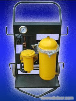SGF系列双筒高压过滤器（新型）SGF-H30×＊