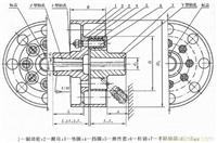 TLL型带制动轮弹性套柱销联轴器