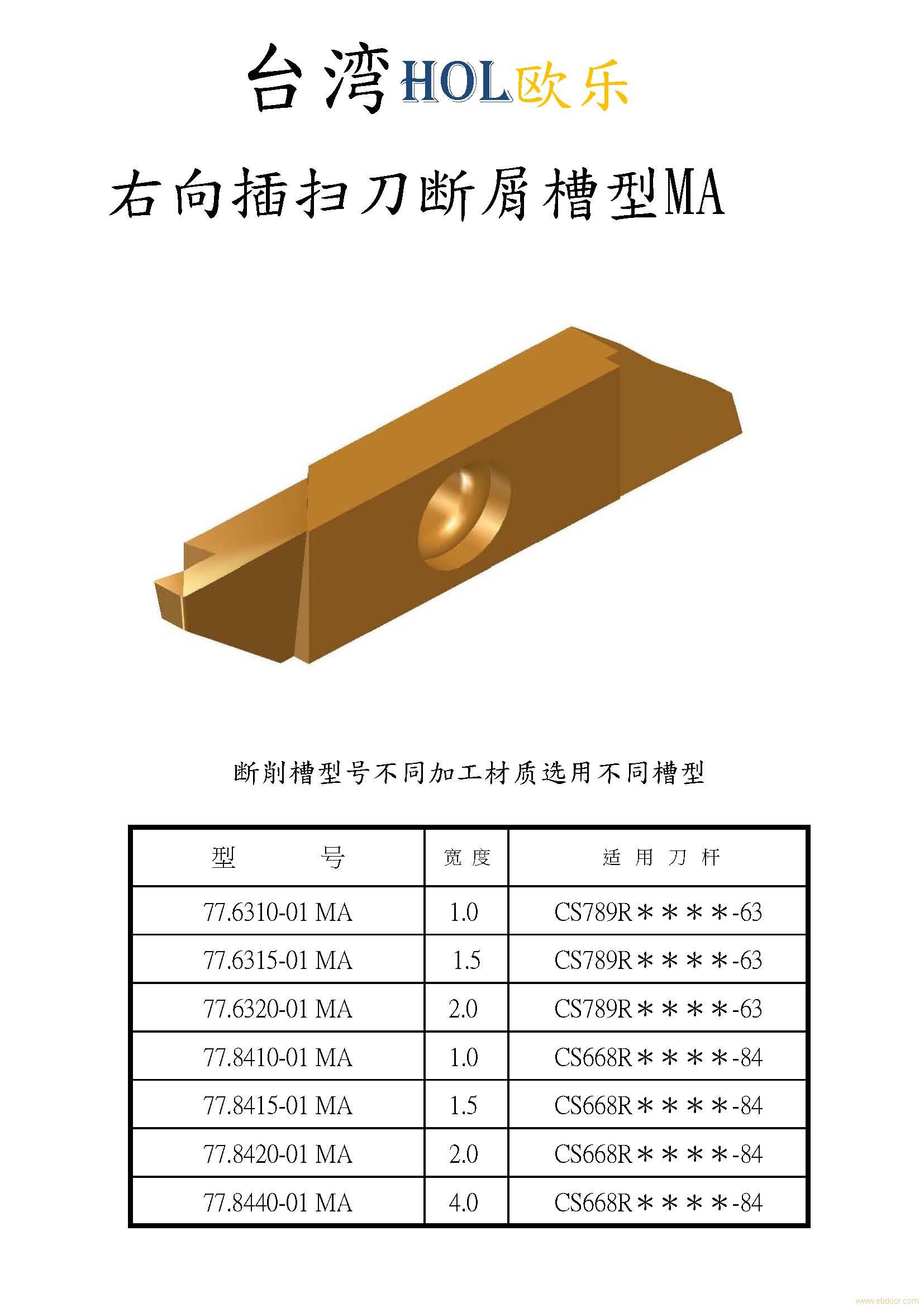 自动车床刀具|右向插扫刀77.63-83|材质钨钢