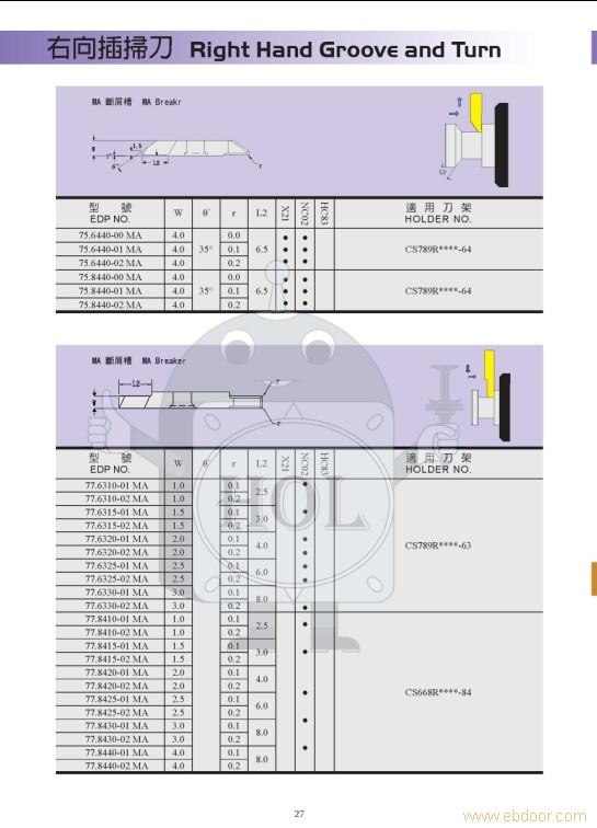 自动车床刀具|右向插扫刀77.63-83|材质钨钢