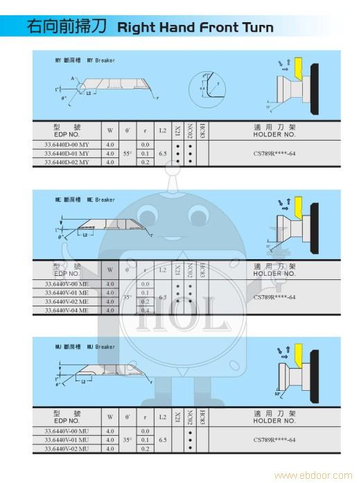 自动车床刀具|右向55度前扫刀|断屑槽型MU|插扫刀价格|厂家