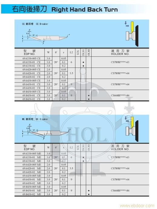 自动车床刀具|右向后扫刀断屑槽型ME|67.63-84 ME|钨钢