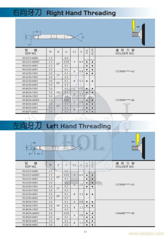 自动车床刀具|牙刀|60/55（度）|规格49.63