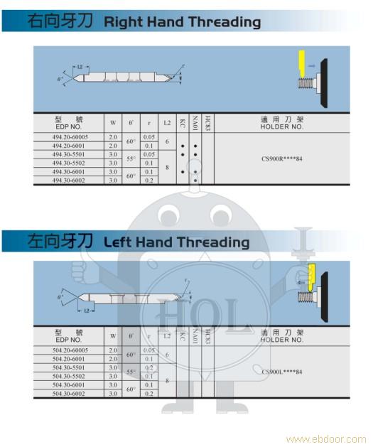 自动车床刀具|牙刀|60/55（度）|规格49.63