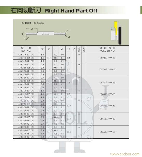 自动车床刀具|右向切断刀断屑槽型CU|43.63-83 CU标准件