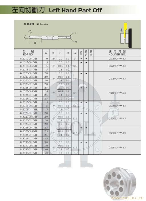 自动车床刀具|左向切断刀断屑槽型NB|切断刀价格|厂家