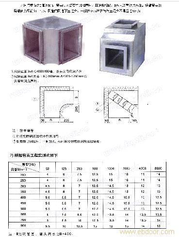 弯头型号