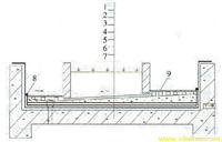 种植屋面防水构造图